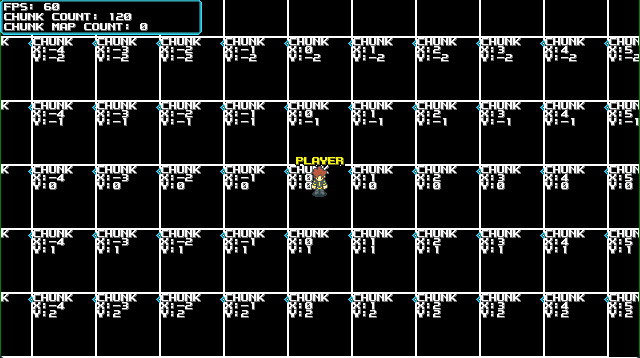 Spawning chunks around player character.