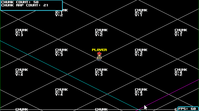 Infinite isometric chunks.
